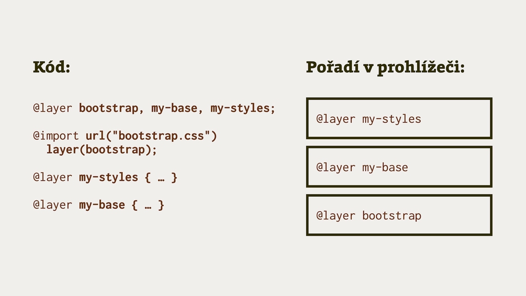 CSS Cascade Layers