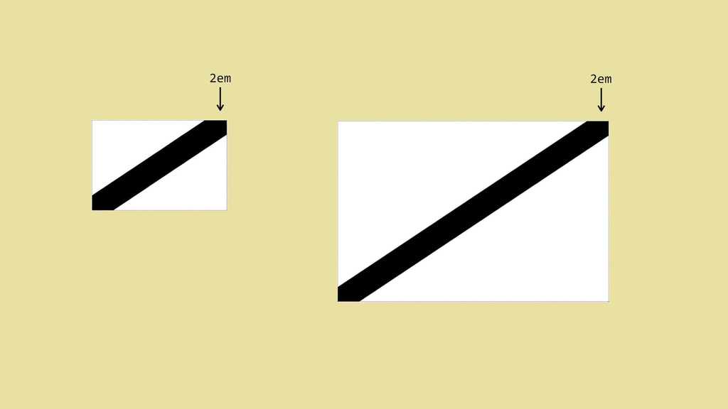 CSS funkce calc() na gradientu