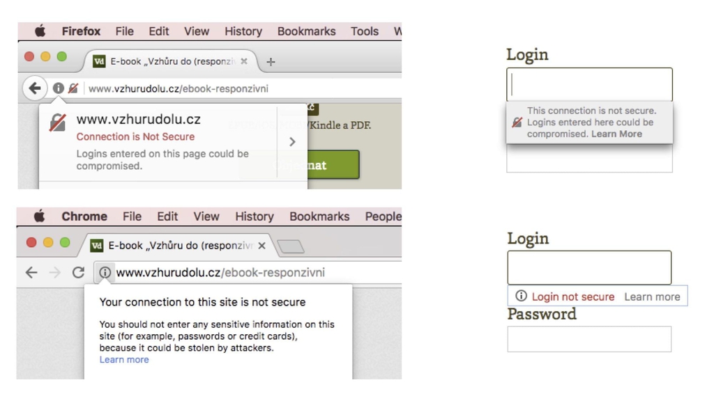 flexbox schéma
