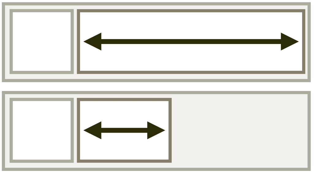 CSS vlastnost flex-basis