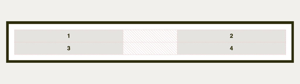 CSS Gap - procenta ve svislém směru ve flexboxu