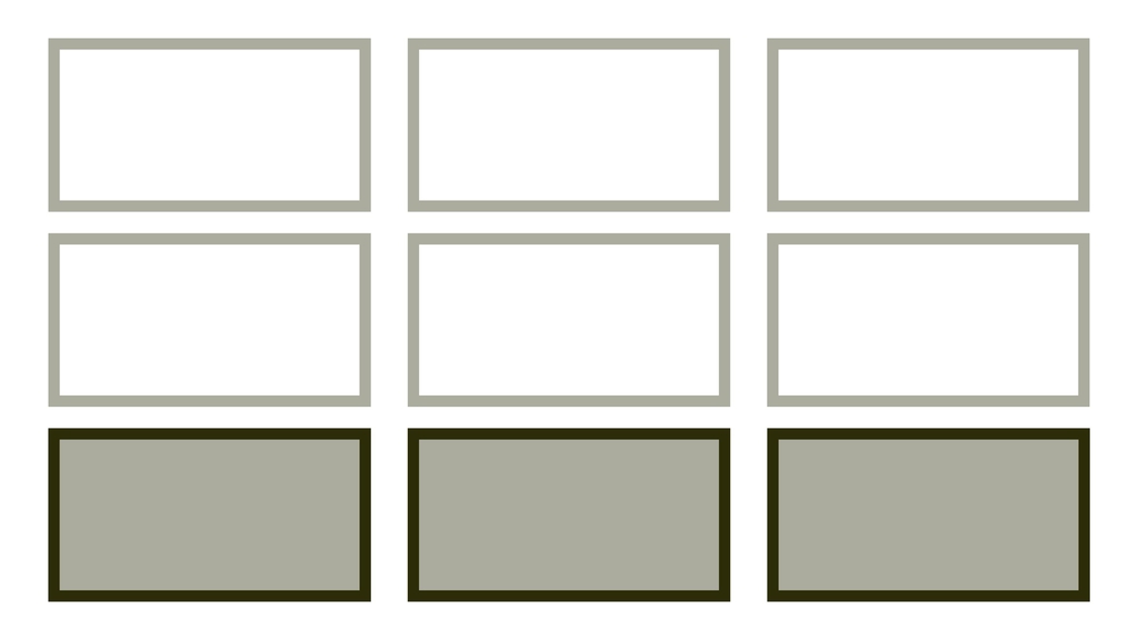 Vlastnost grid-auto-rows a grid-auto-columns